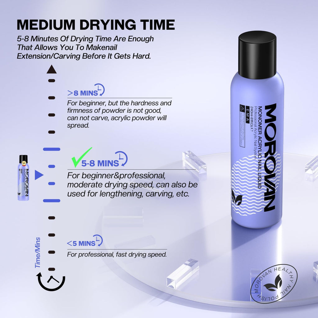 Morovan Monomer Acrylic Nail Liquid 8oz – MMA-Free, Non-Yellowing for Acrylic Extensions
