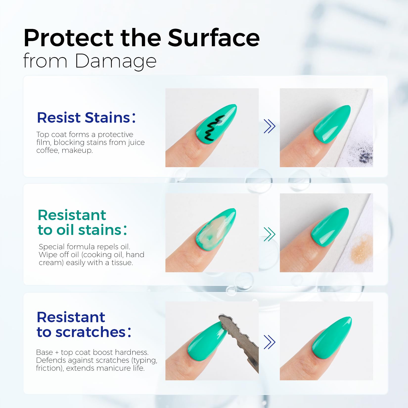 Morovan Nail Dehydrator & Primer + Gel Base & Top Coat Set – 5Pcs, Acid-Free, Fast-Dry