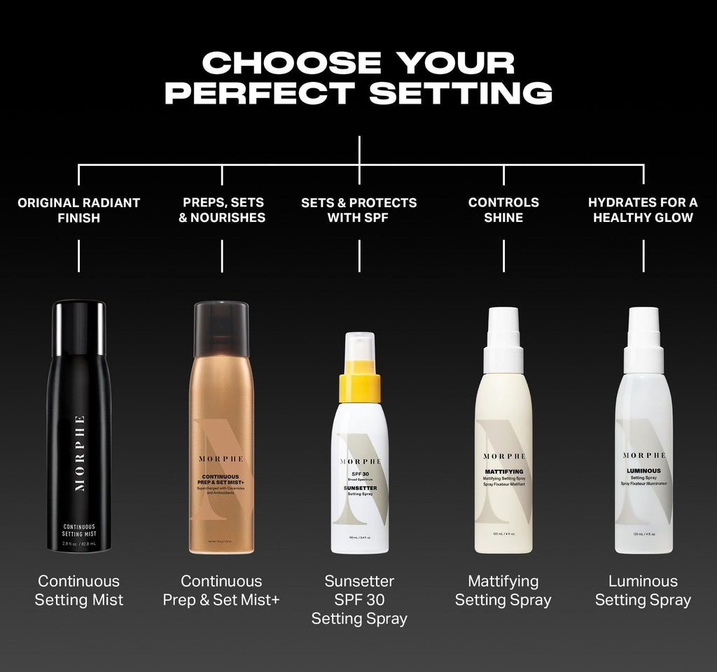 MORPHE Continuous Setting Mist - Micro-Fine Makeup Setting Spray, Natural Radiant Finish, 2.8 oz