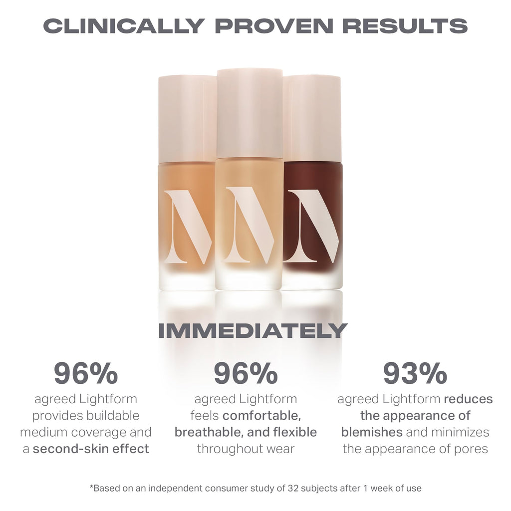 Morphe Lightform Dewy Foundation - Extended Hydration, Buildable Medium Coverage (Light 05N) | Long-Wearing Radiant Finish