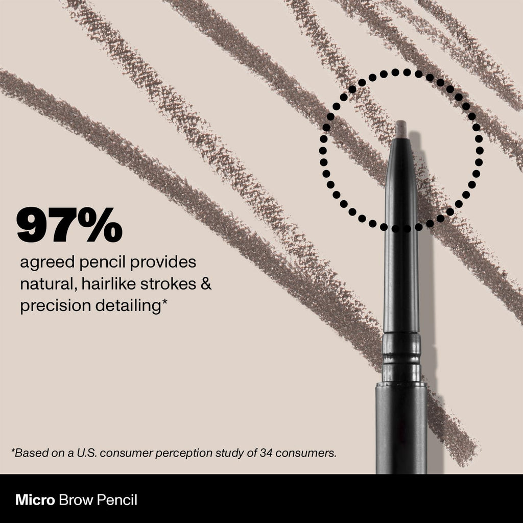 MORPHE Micro Dual Eyebrow Pencil – Ultra-Precise, Dual-Ended Brow Tool, Cold Brew (0.003 oz)
