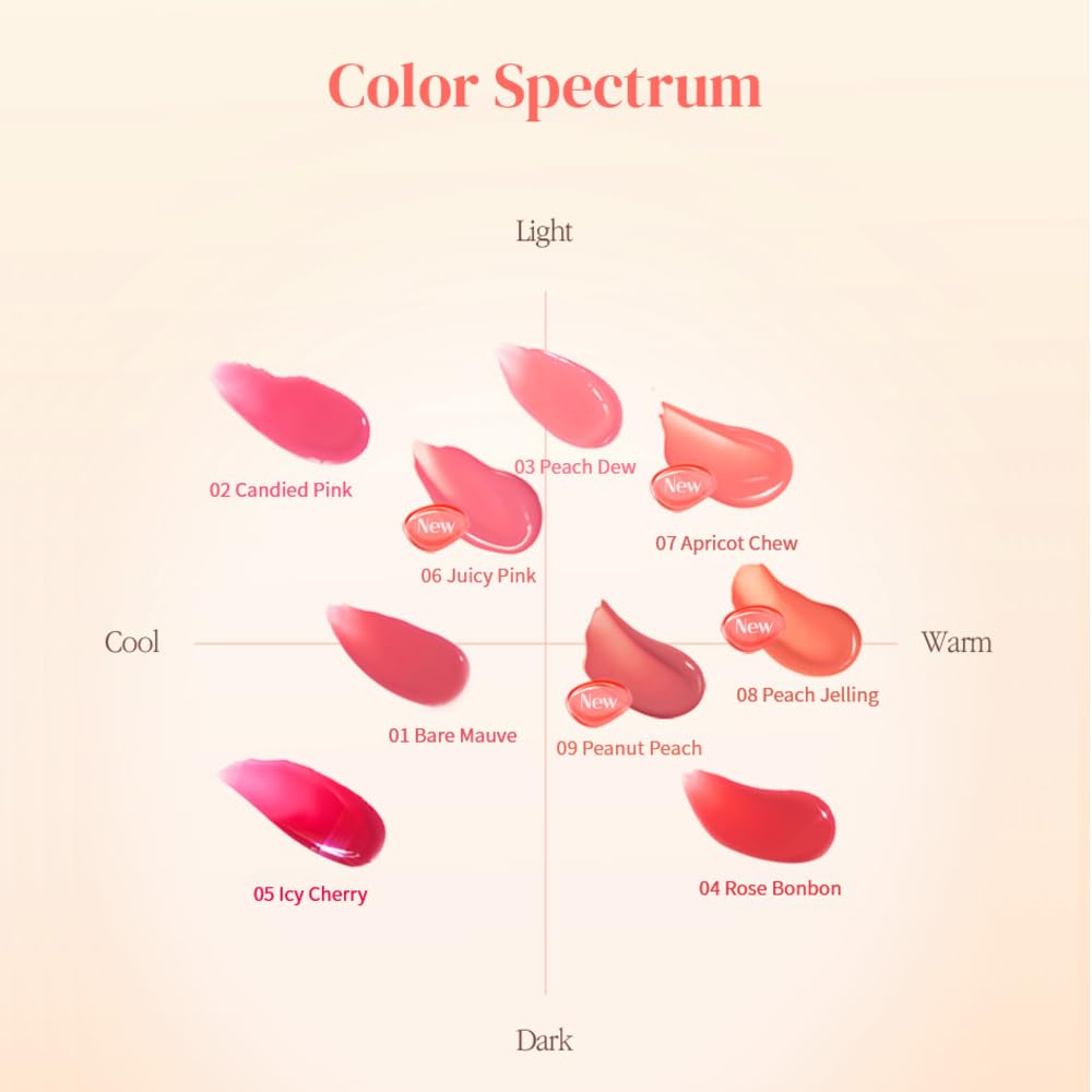 MQNY Dewy Water Glow Lip Tint 3.5g – Peanut Peach & Peach Beige