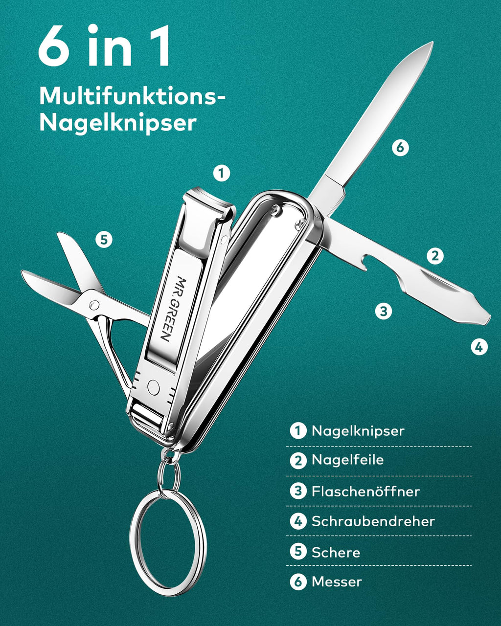 MR.GREEN Portable Nail Clippers MR-1099SL | Medical-Grade Stainless Steel, Foldable, Leather Case