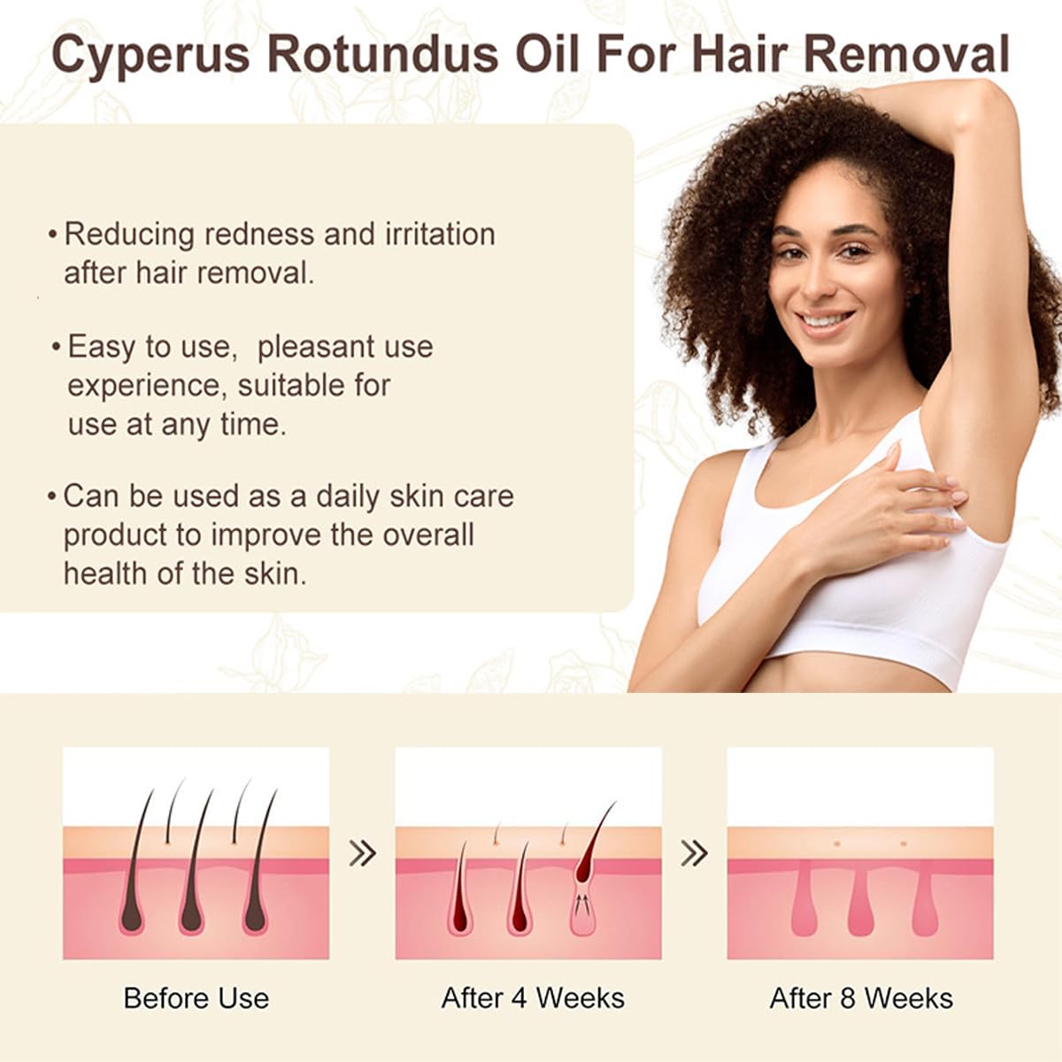 MULPG Cyperus Rotundus Oil – 2 Pack for Hair Removal | Moisturize & Smooth Skin (2.02 fl oz)