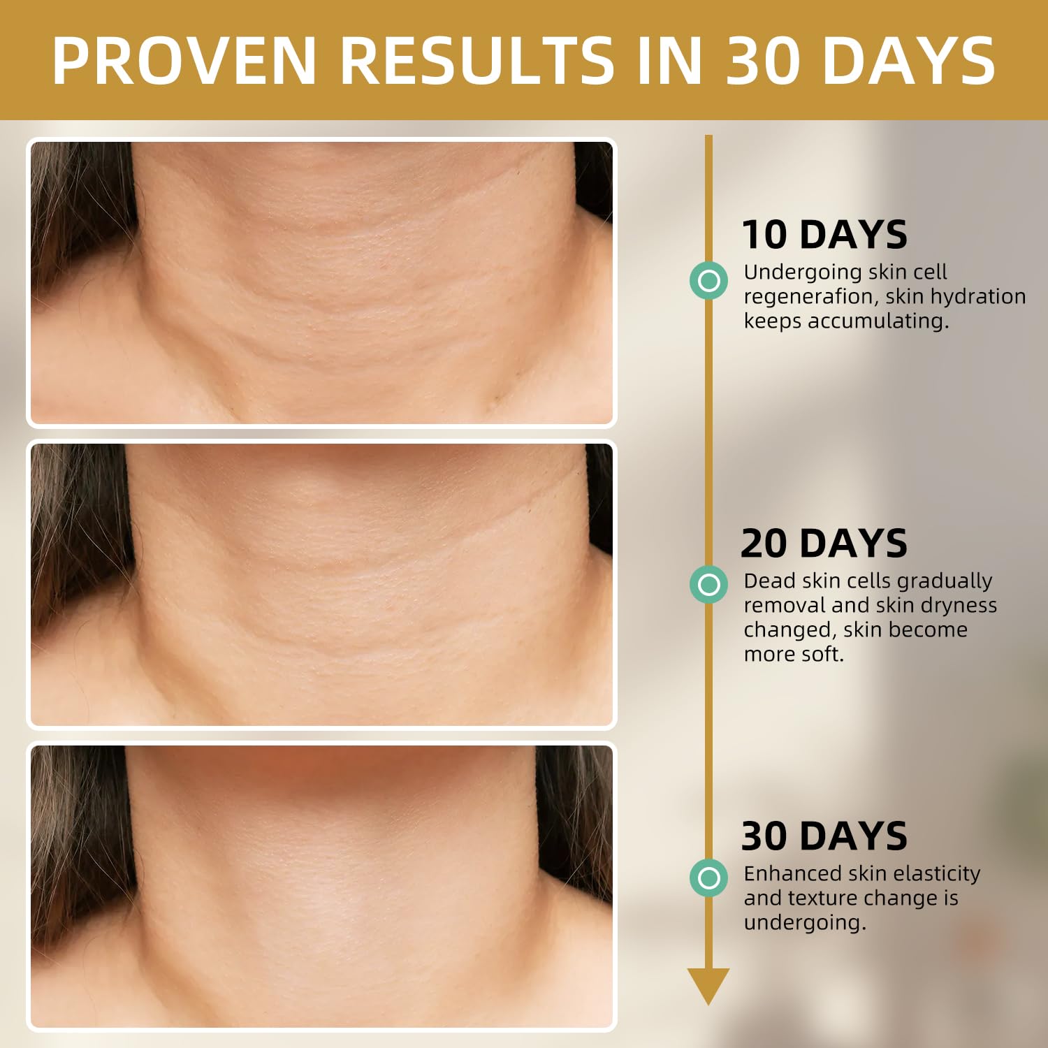 MUOCOBU Anti Aging Neck Cream – 5-In-1 Firming, Lifting, and Moisturizing for Neck, Chest & Face