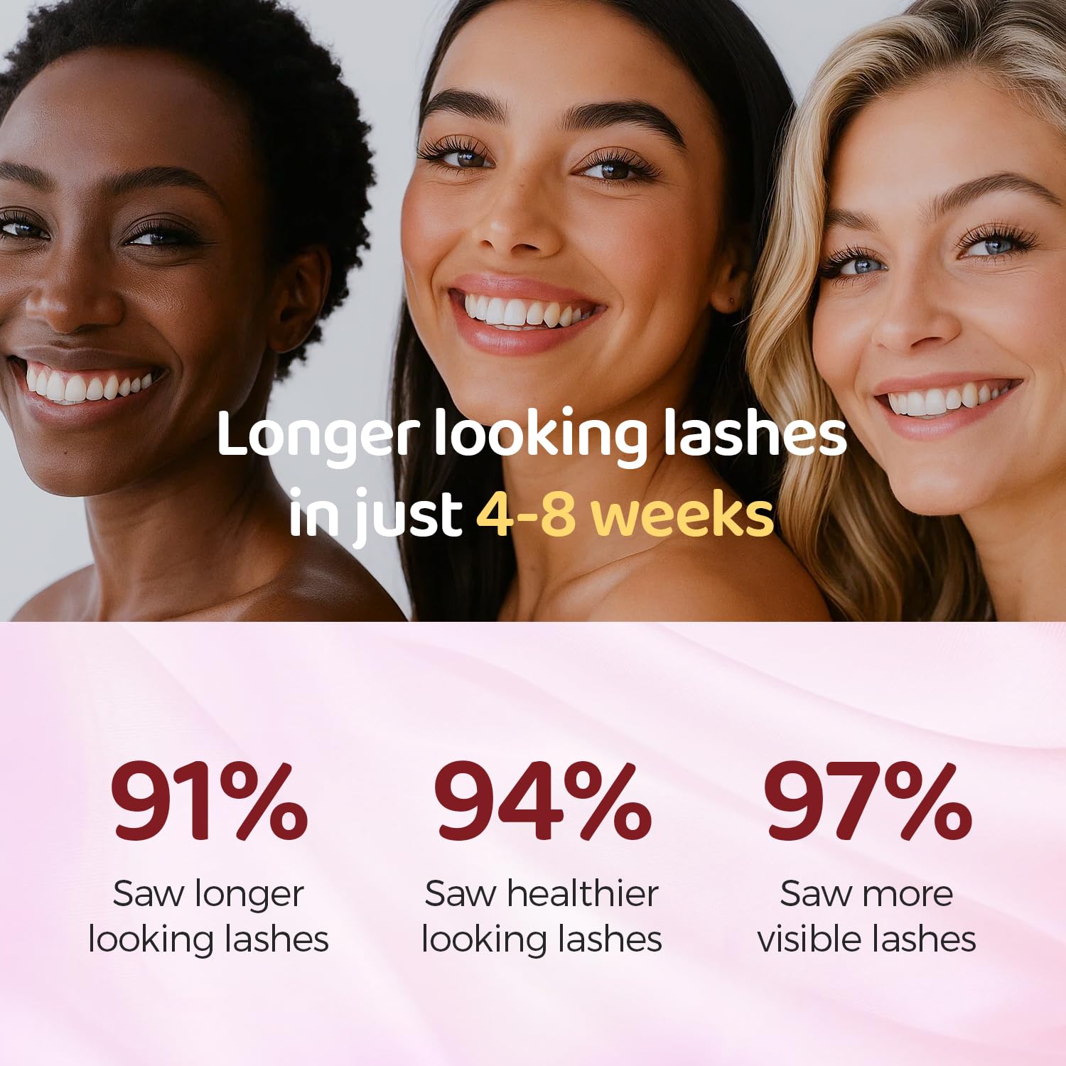 MythosFlow Lash Serum with Biotin, Peptides & Plant Extracts | Nourishing Eyelash Growth, 5 ml