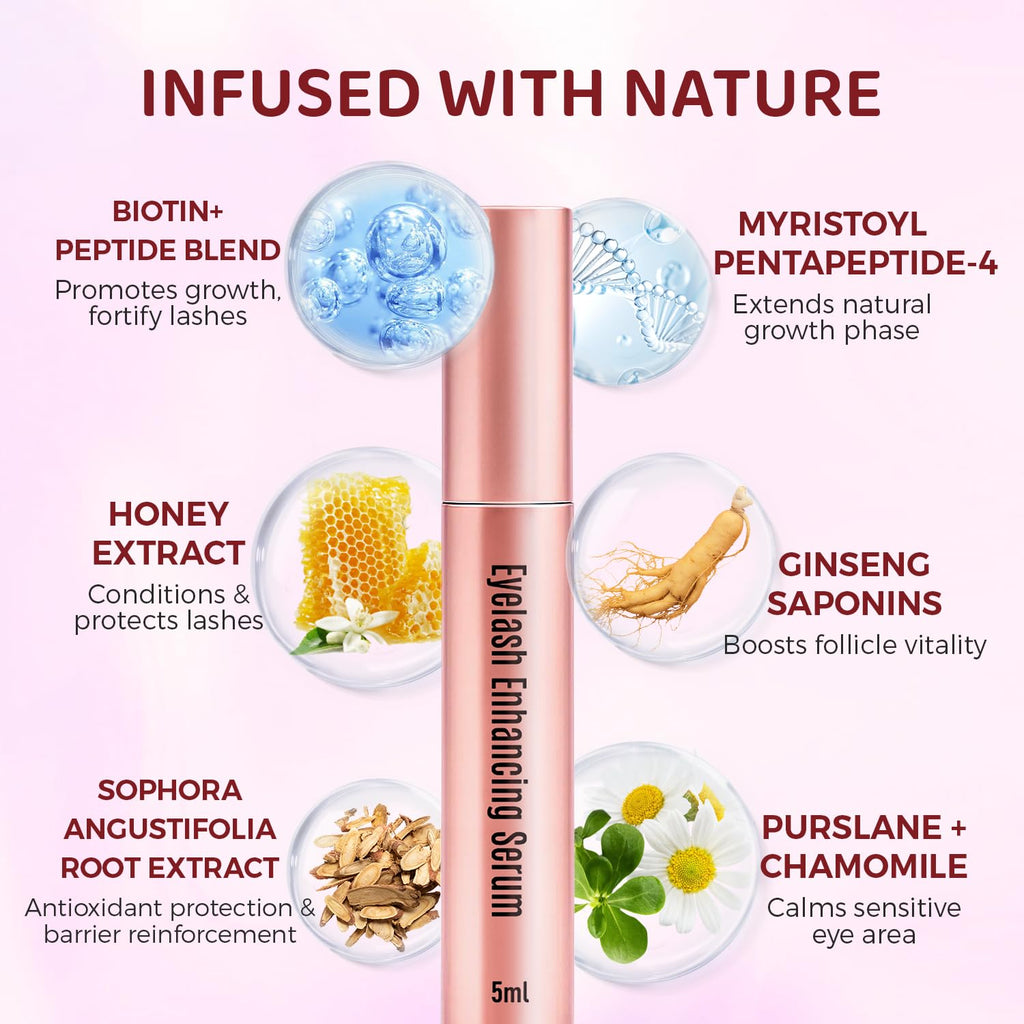 MythosFlow Lash Serum with Biotin, Peptides & Plant Extracts | Nourishing Eyelash Growth, 5 ml