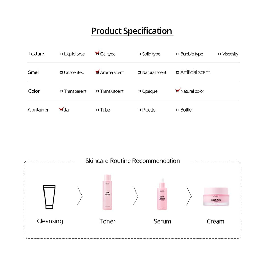 NACIFIC Pink AhaBha Triple Set – Toner 150ml, Serum 50ml, Cream 50ml