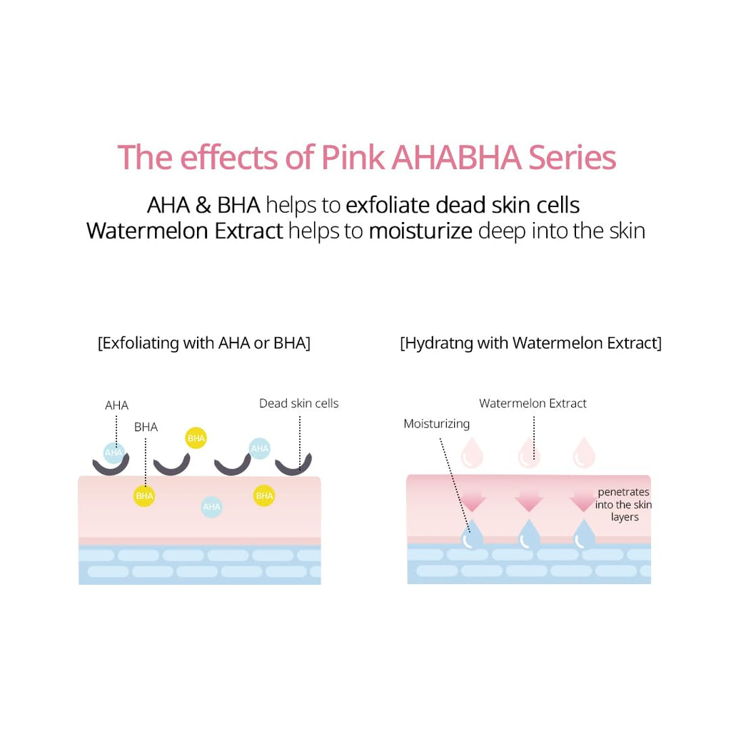 NACIFIC Pink AhaBha Triple Set – Toner 150ml, Serum 50ml, Cream 50ml