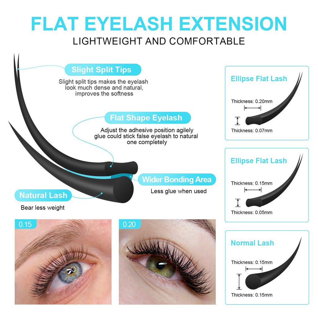 NAGARAKU Double Tips Ellipse Eyelash Extensions – Flat 0.15mm D Curl Matte Black 8mm, 16 Rows