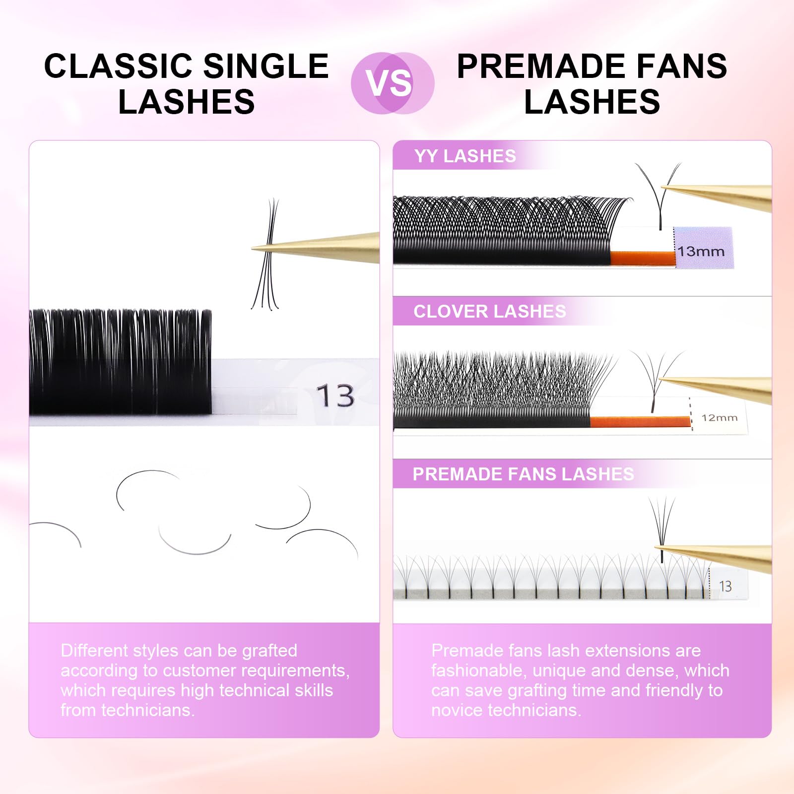 NAGARAKU Eyelash Extensions Classic Lashes – J B C D N LC LD Curl, 0.03–0.20 Thickness, 5–17mm, Matte Black