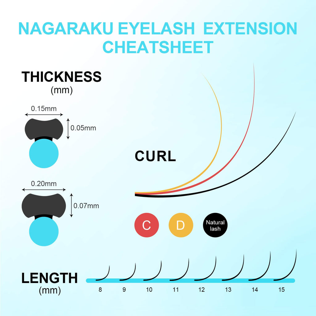 NAGARAKU Double Tips Ellipse Eyelash Extensions – Flat 0.15mm D Curl Matte Black 8mm, 16 Rows