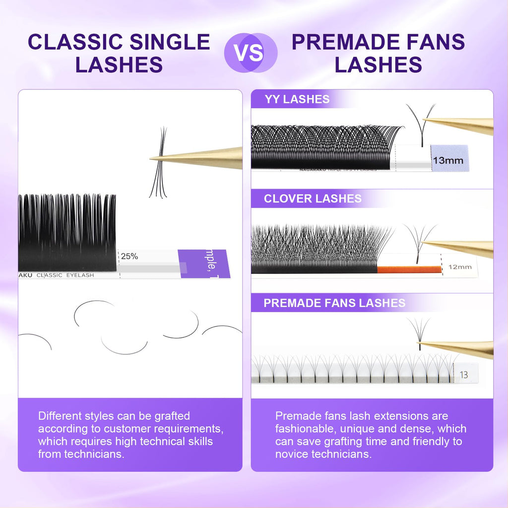 NAGARAKU 5 Trays Eyelash Extensions — 0.15mm, C Curl, 9–13mm, Matte Black, Professional Faux Mink