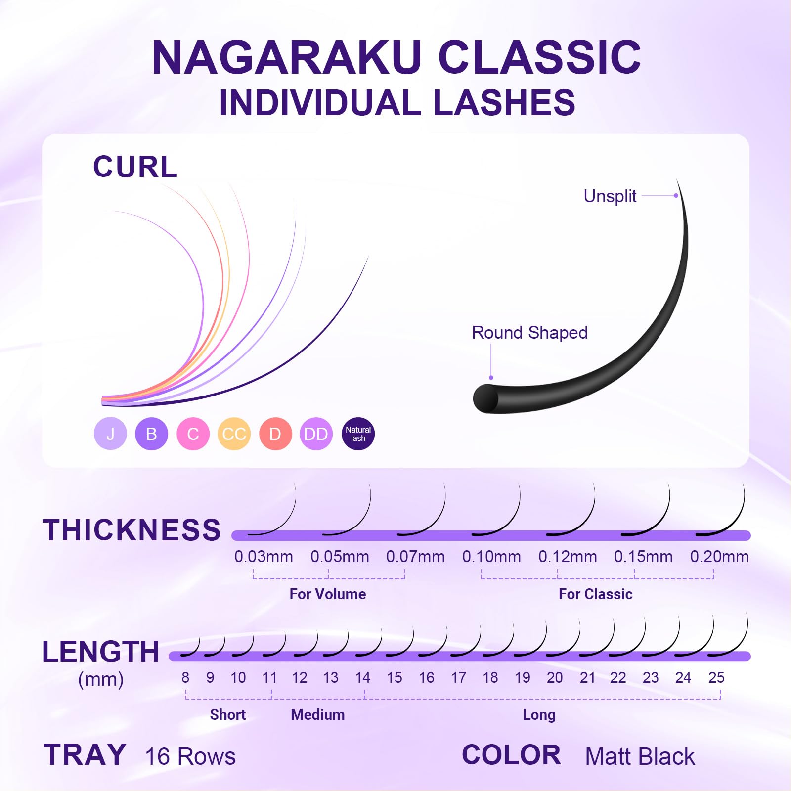 NAGARAKU 5 Trays Eyelash Extensions – 0.20mm D Curl, 11-15mm, Matte Black Pro Faux Mink (16 Rows)
