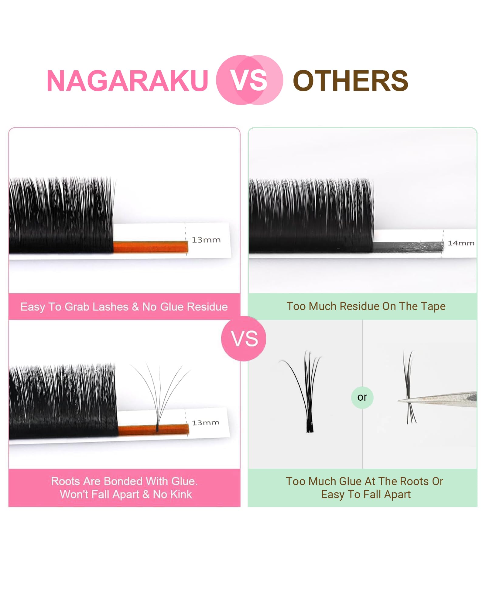NAGARAKU Easy Fan Eyelash Extensions – 5 Trays in 1 Pack, 0.05 D Curl, 8–15mm Mix