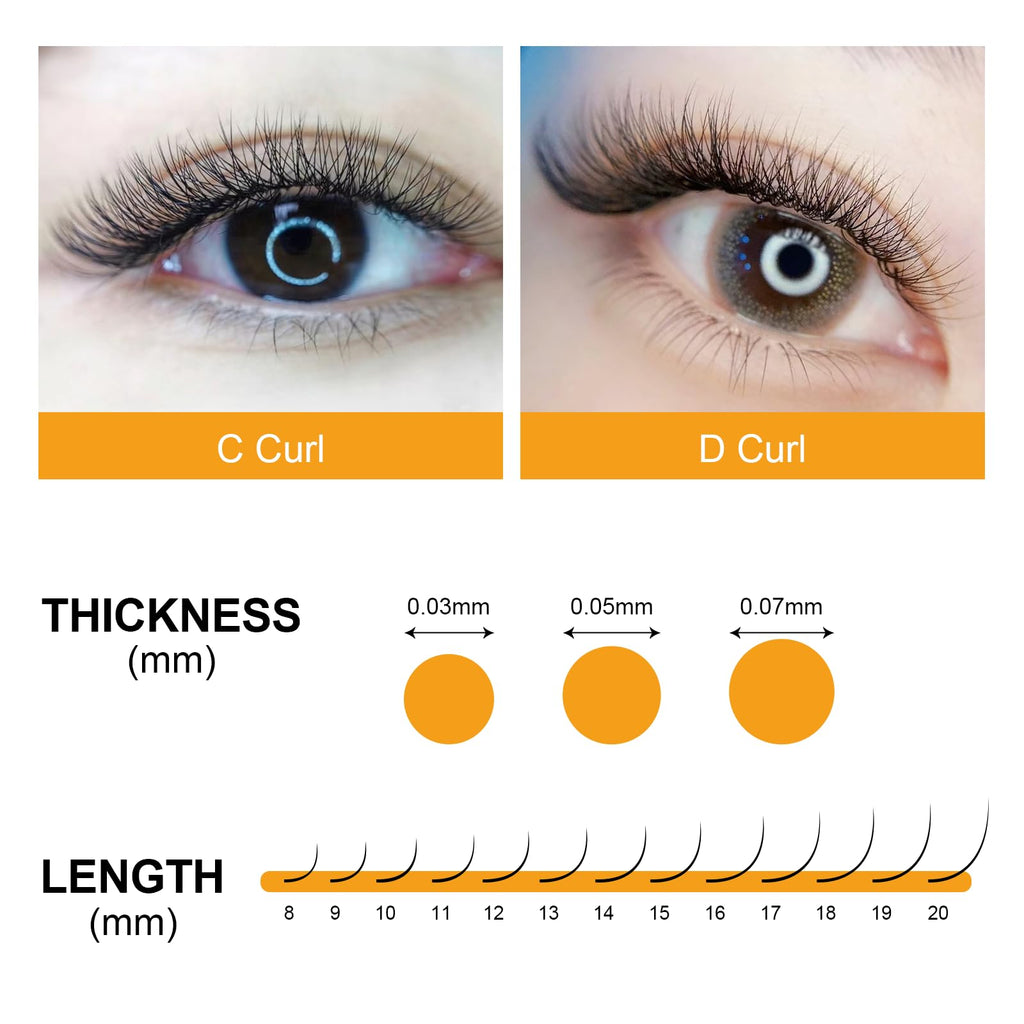 NAGARAKU Easy Fan Eyelash Extensions — 5 Trays in 1 Pack, 0.07 C Curl, 11–15mm, Mega Volume for Beginners