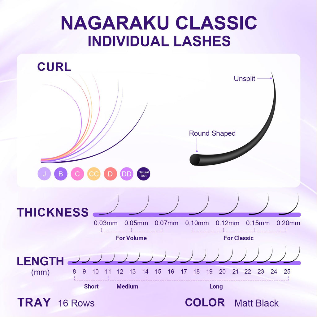 NAGARAKU 5 Trays Eyelash Extensions – 0.15mm C Curl, 11–15mm, Matte Black, Professional Faux Mink