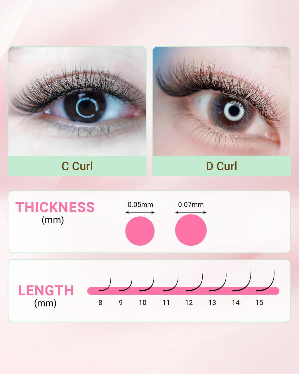 NAGARAKU Easy Fan Eyelash Extensions 5-Tray Pack 0.07 D Curl 8-15mm Mix