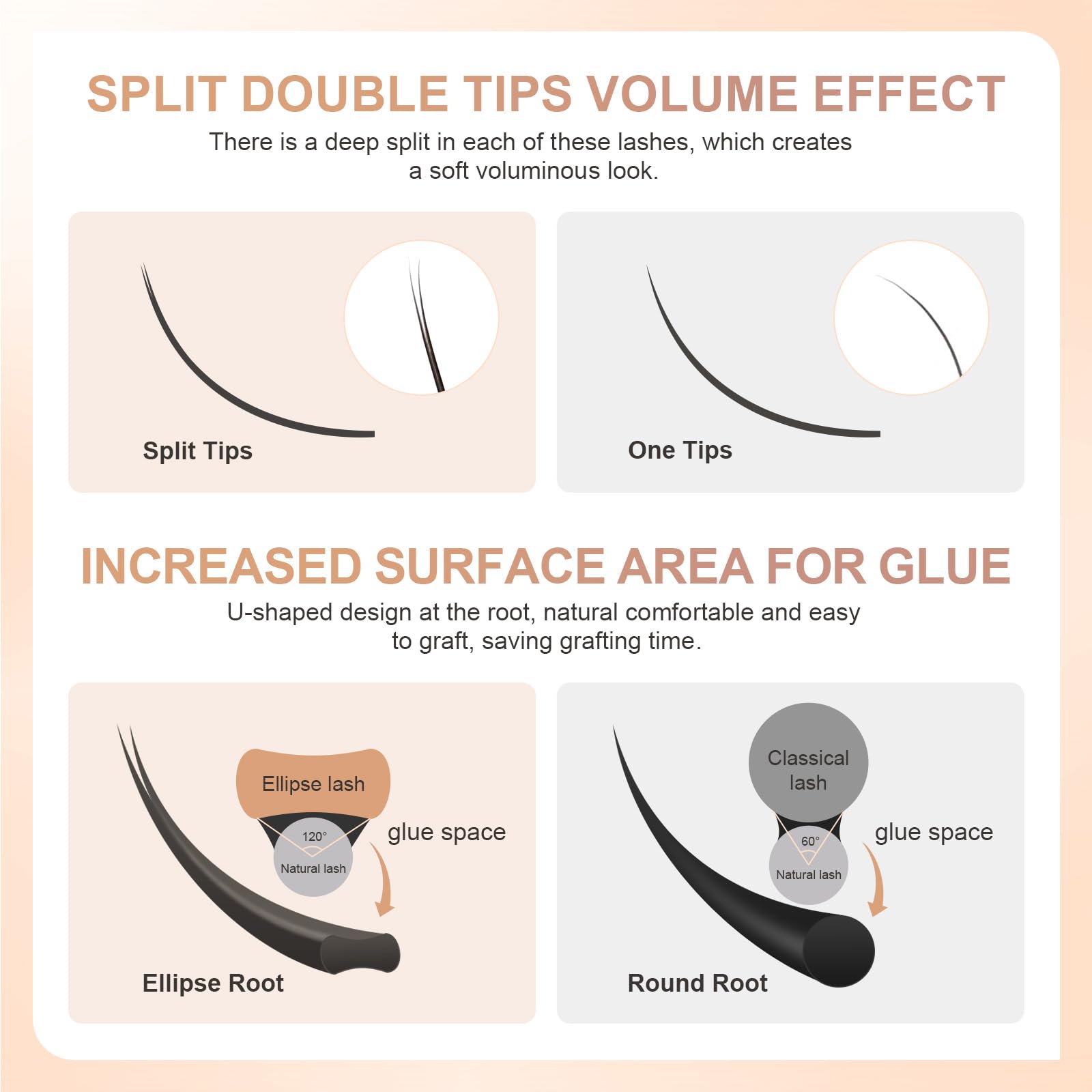 NAGARAKU Double Tips Flat Ellipse Eyelash Extensions – 0.20 LD Curl, 8-15mm Mix, Charcoal Color Faux Mink