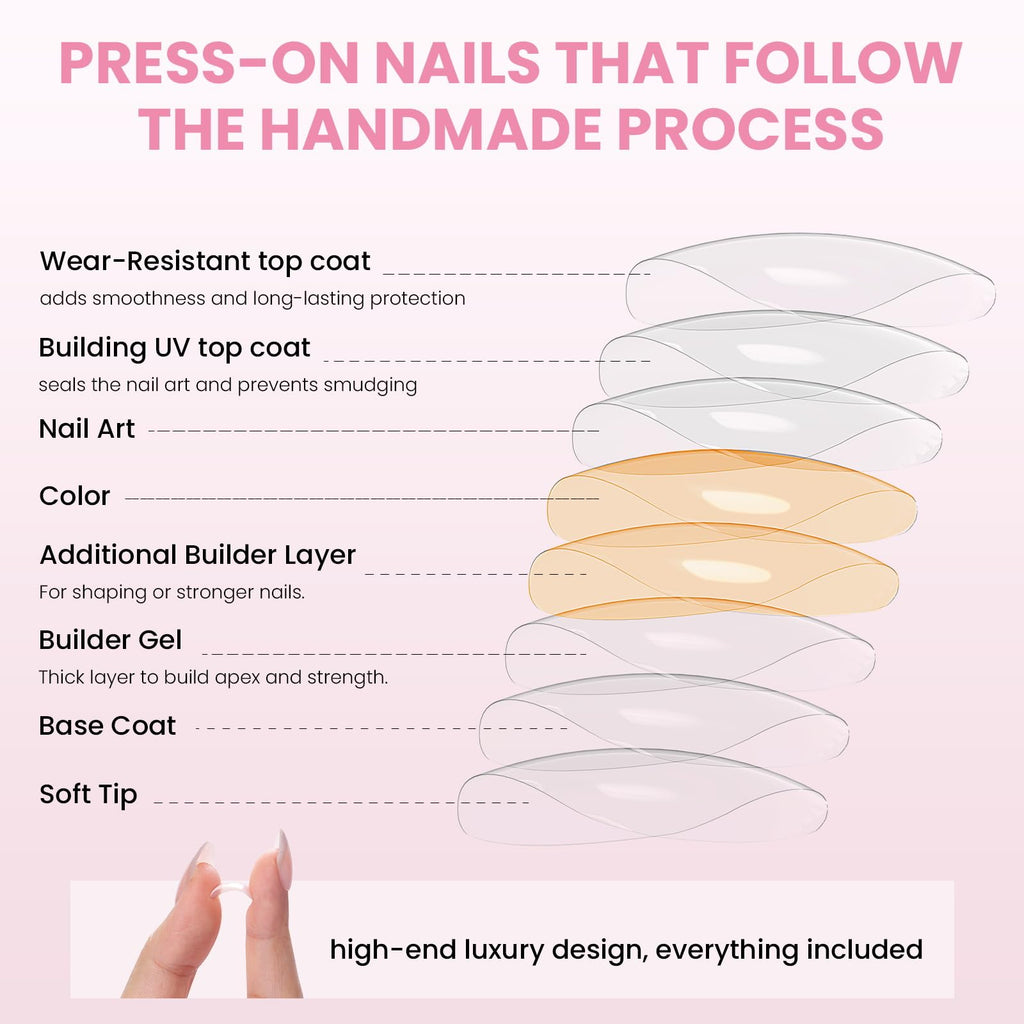Nail Reformation Polka Dot Almond Press On Nails – Short Pink UV Finish, Reusable, 32 Tips, Glue Included | 16 Sizes