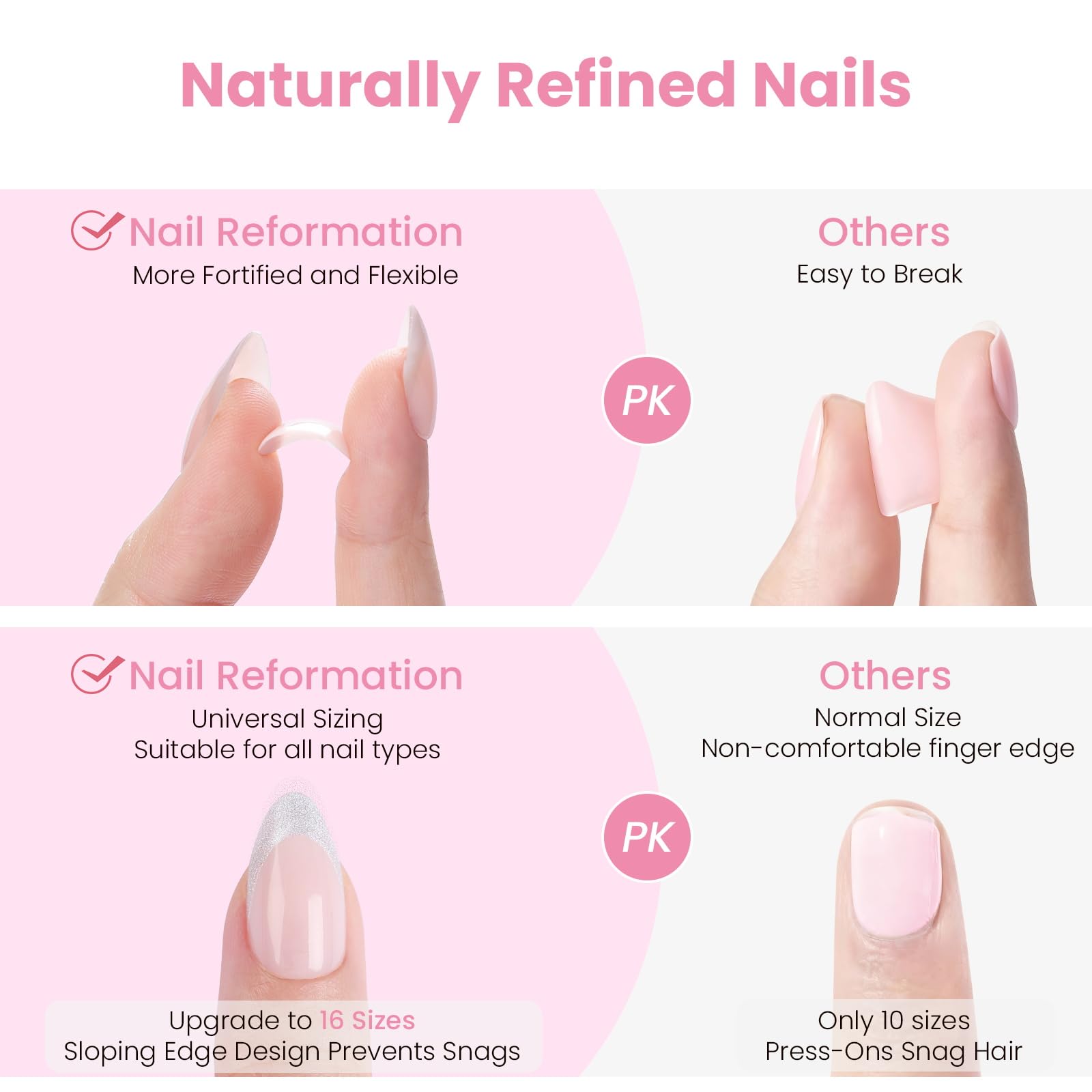 Nail Reformation Polka Dot Press On Nails – Almond, Short Pink with White Dots, UV Finish, 32 Tips (16 Sizes)
