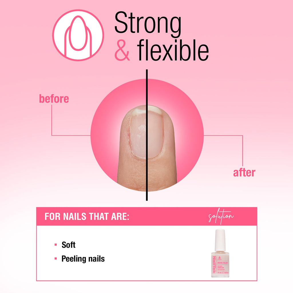 Nail Tek Ridge Filler Formula 3 – Clear Ridge Filler & Base Coat, 0.5 fl oz