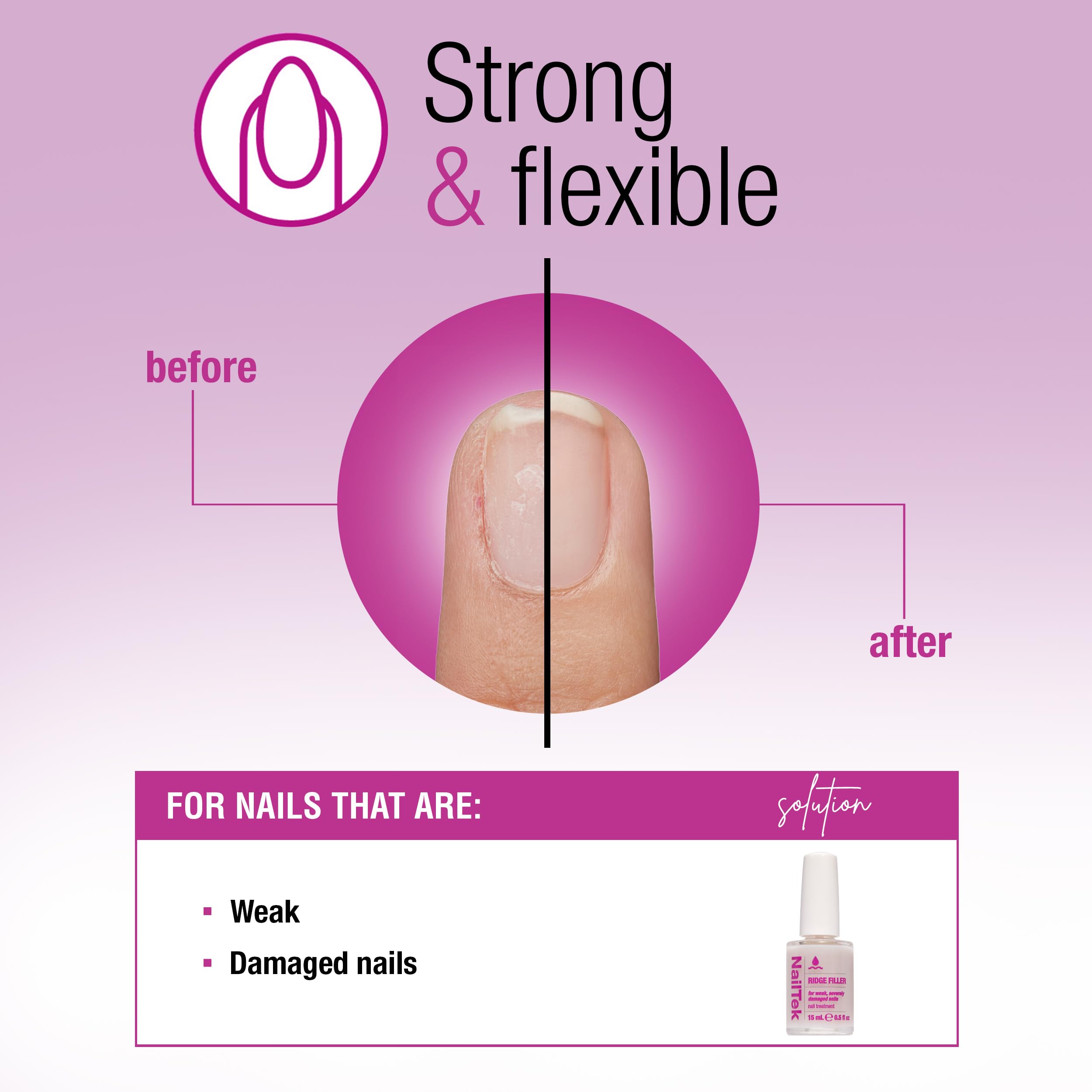 Nail Tek Ridge Filler Formula 4 — Clear Ridge Filler & Base Coat (0.5 fl oz)