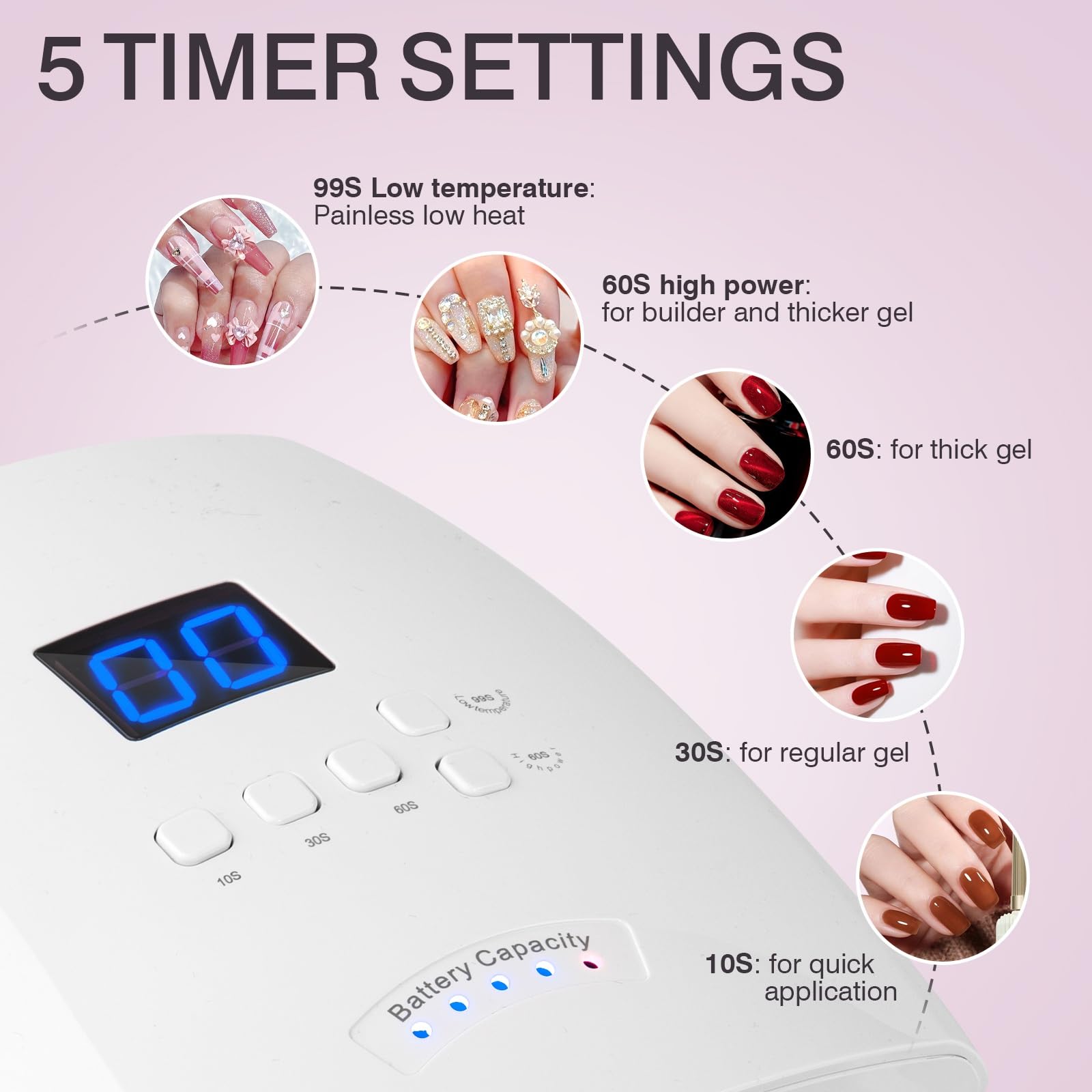 NailFace Cordless UV LED Nail Lamp 66W Rechargeable • Auto Sensor • 5 Timers for Home & Salon