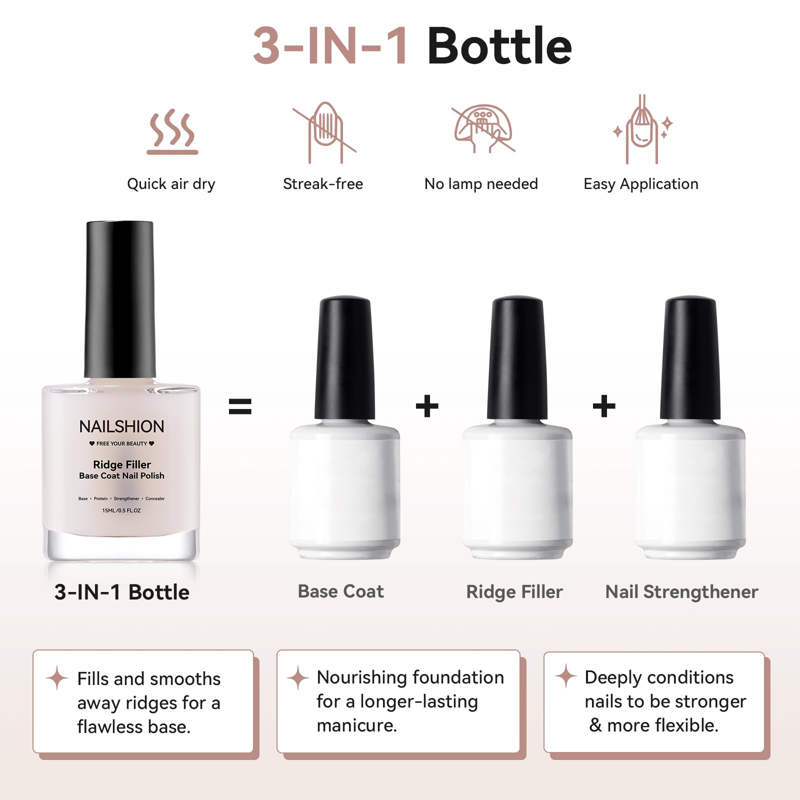 Nailshion Ridge Filler Base Coat 3-in-1 Nail Strengthener – Milky, Vegan, Salon‑Quality at Home