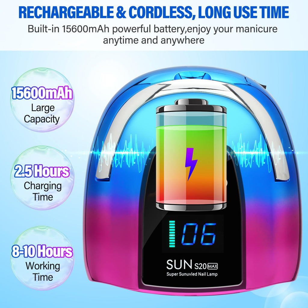 NailShow UV LED Nail Lamp Cordless 128W – Portable Gel Nail Dryer with 3 Timers & Auto Sensor