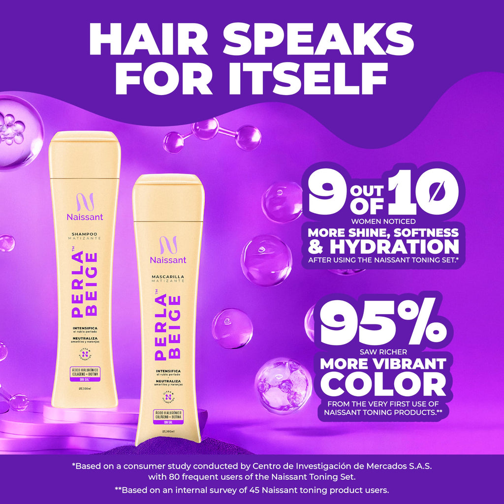 Naissant Pearl Blonde Set: Purple Shampoo & Toning Mask to Eliminate Brassiness | Paraben, Ammonia & Sulfate Free | 10.1 oz