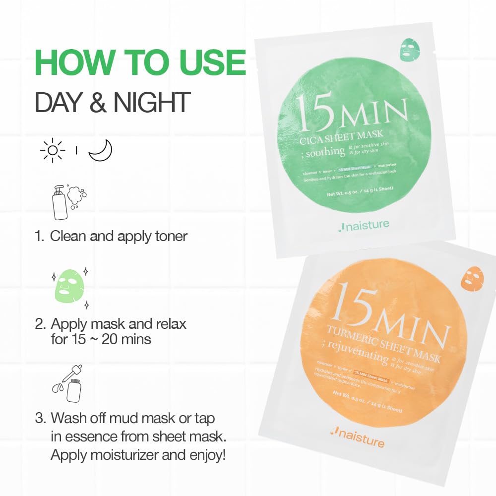 Naisture 15 Min Rescue Me Kit – All-in-One Skincare Gift Set with Face, Eye & Mud Masks