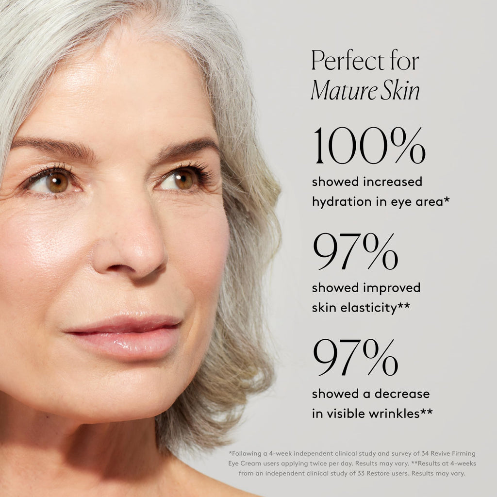 Naked & Thriving The Retinol-Alternative Duo – Restore Ultra-Rich Night Cream + Revive Firming Eye Cream