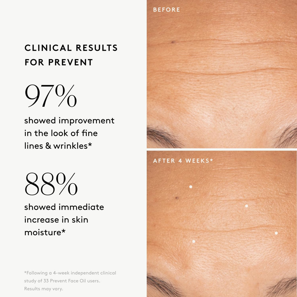 Naked & Thriving Advanced Anti-Aging Duo – Restore Ultra-Rich Night Cream + Prevent Anti-Aging Face Oil