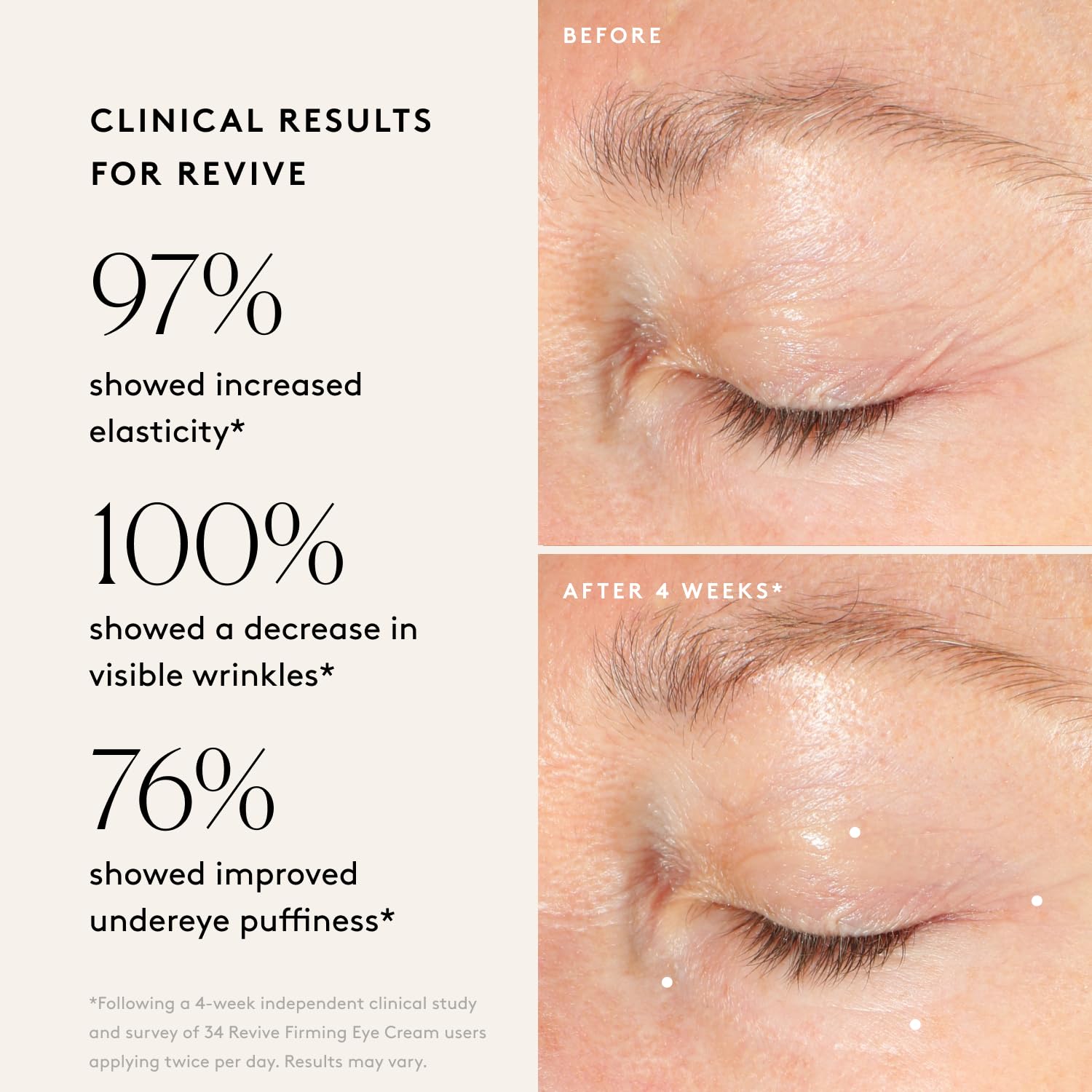 Naked & Thriving The Radiant Eye Set – Glow Triple Boost & Revive Firming Eye Creams (15 mL each)