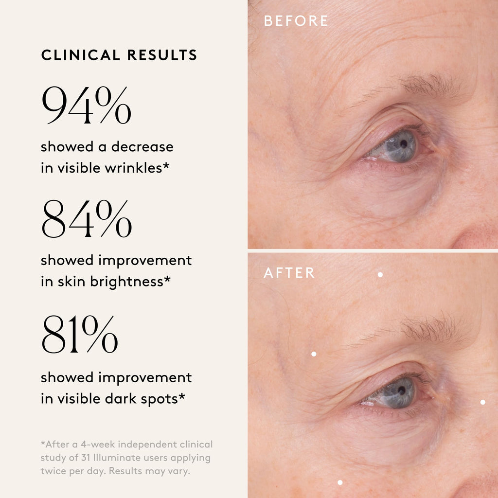 Naked & Thriving Illuminate BC+ Face Serum | Bakuchiol, Vitamin C & Hyaluronic Acid