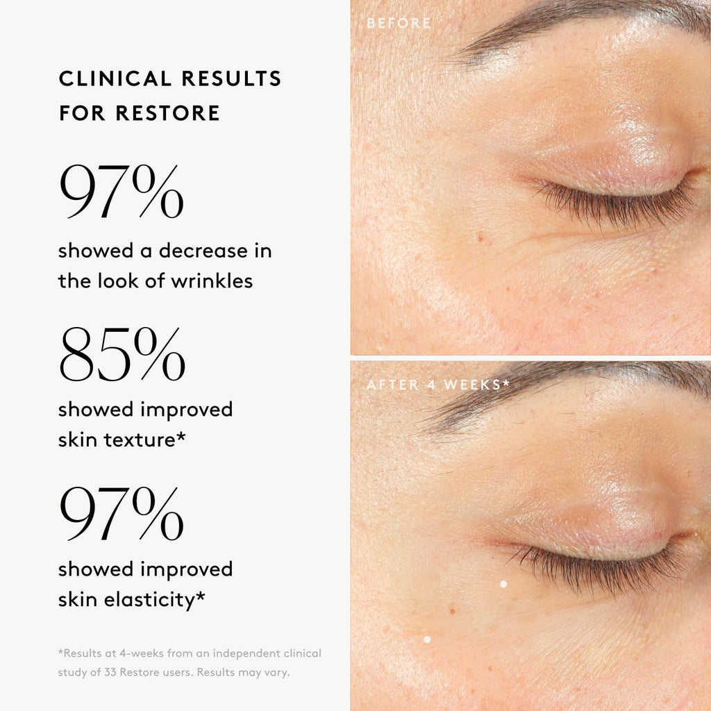 Naked & Thriving Advanced Anti-Aging Duo – Restore Ultra-Rich Night Cream + Prevent Anti-Aging Face Oil