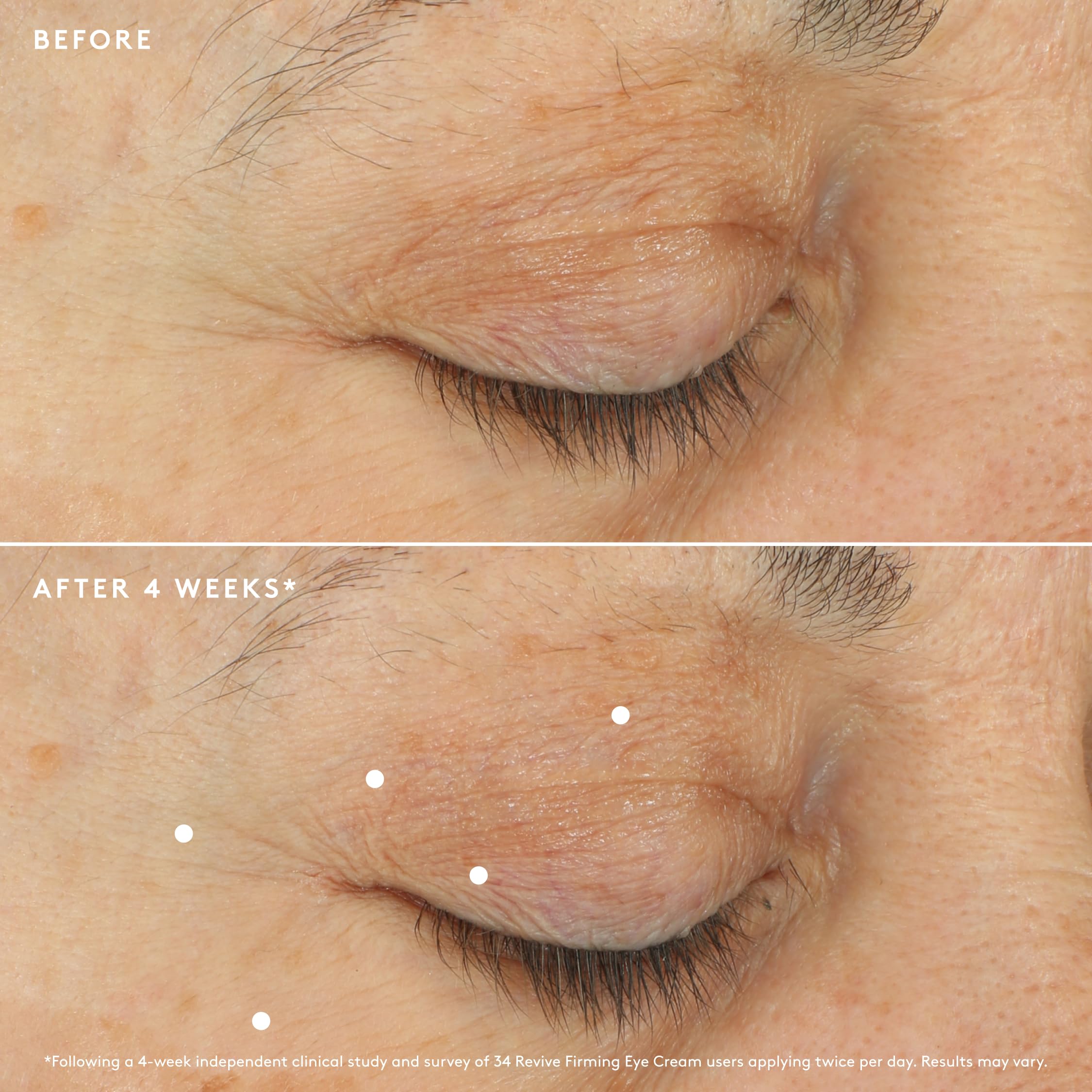 Naked & Thriving The Retinol-Alternative Duo – Restore Ultra-Rich Night Cream + Revive Firming Eye Cream