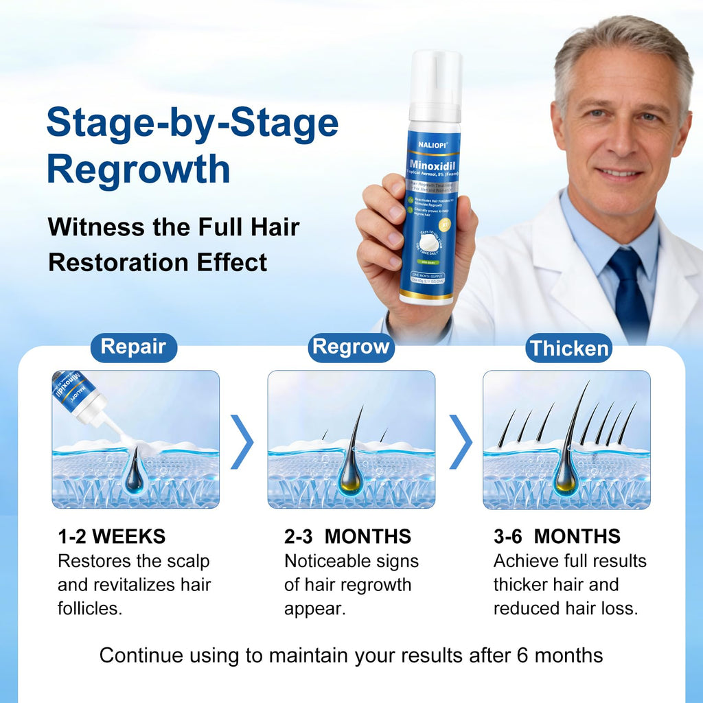 NALIOPI 8-Pack 5% Minoxidil Foam for Hair Regrowth – Biotin-Infused, Unscented, 60ml bottles (8-Month Supply)