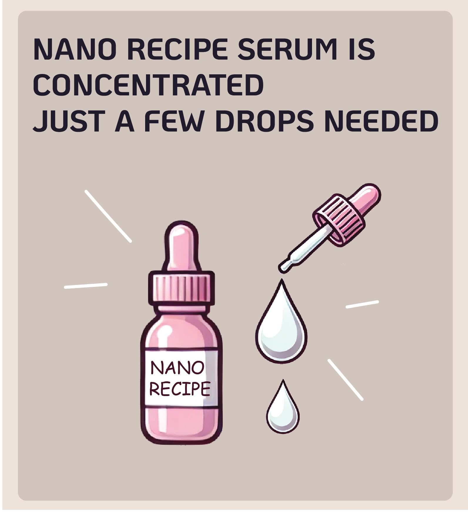 Nano Recipe Matrixyl 3000 Concentrate by Sederma (France) – Add 1-2 Drops to Any Skincare Routine