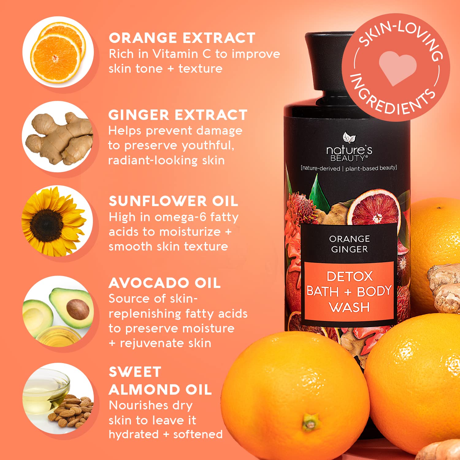 Nature's Beauty Orange Ginger Detox Body Wash Multi-Pack – Vitamin C Cleanse with Sunflower, Almond & Avocado Oils, 12 oz x 2