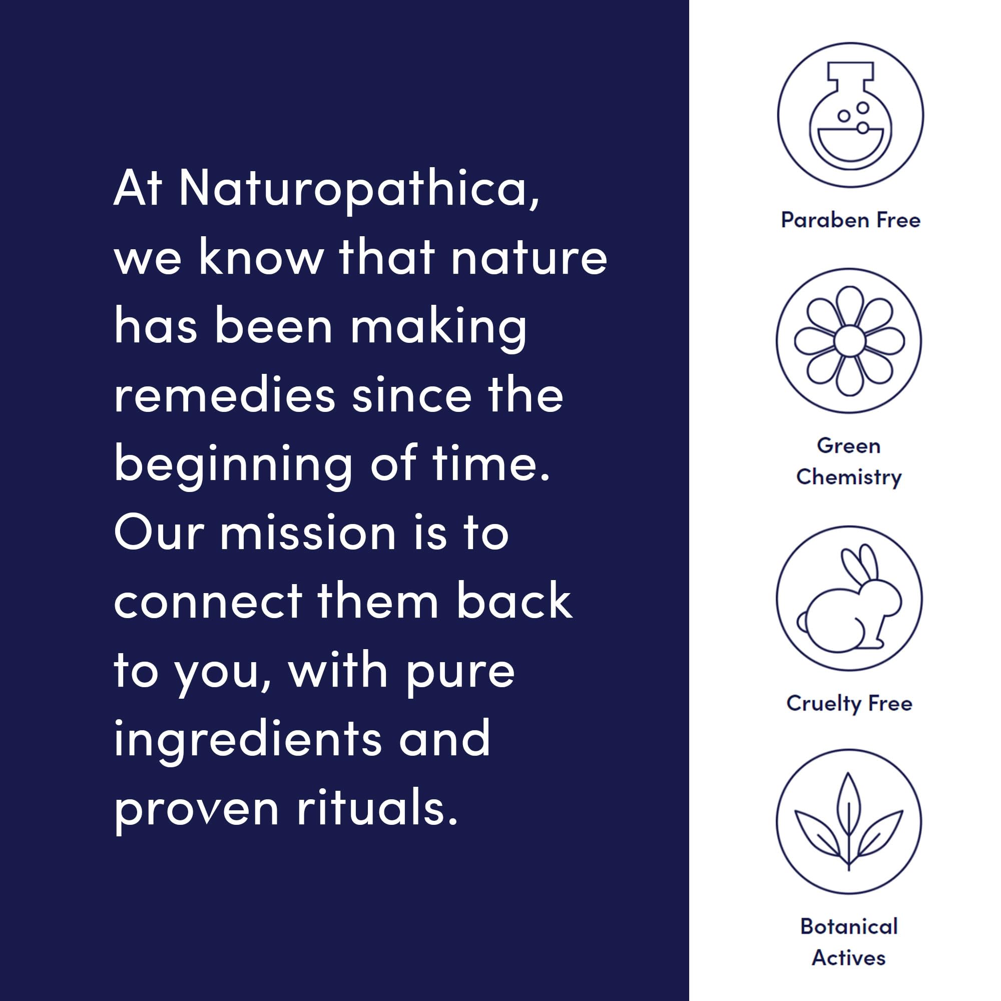 Naturopathica Manuka Honey Shower Exfoliator — Hydrating Body Scrub for All Skin Types
