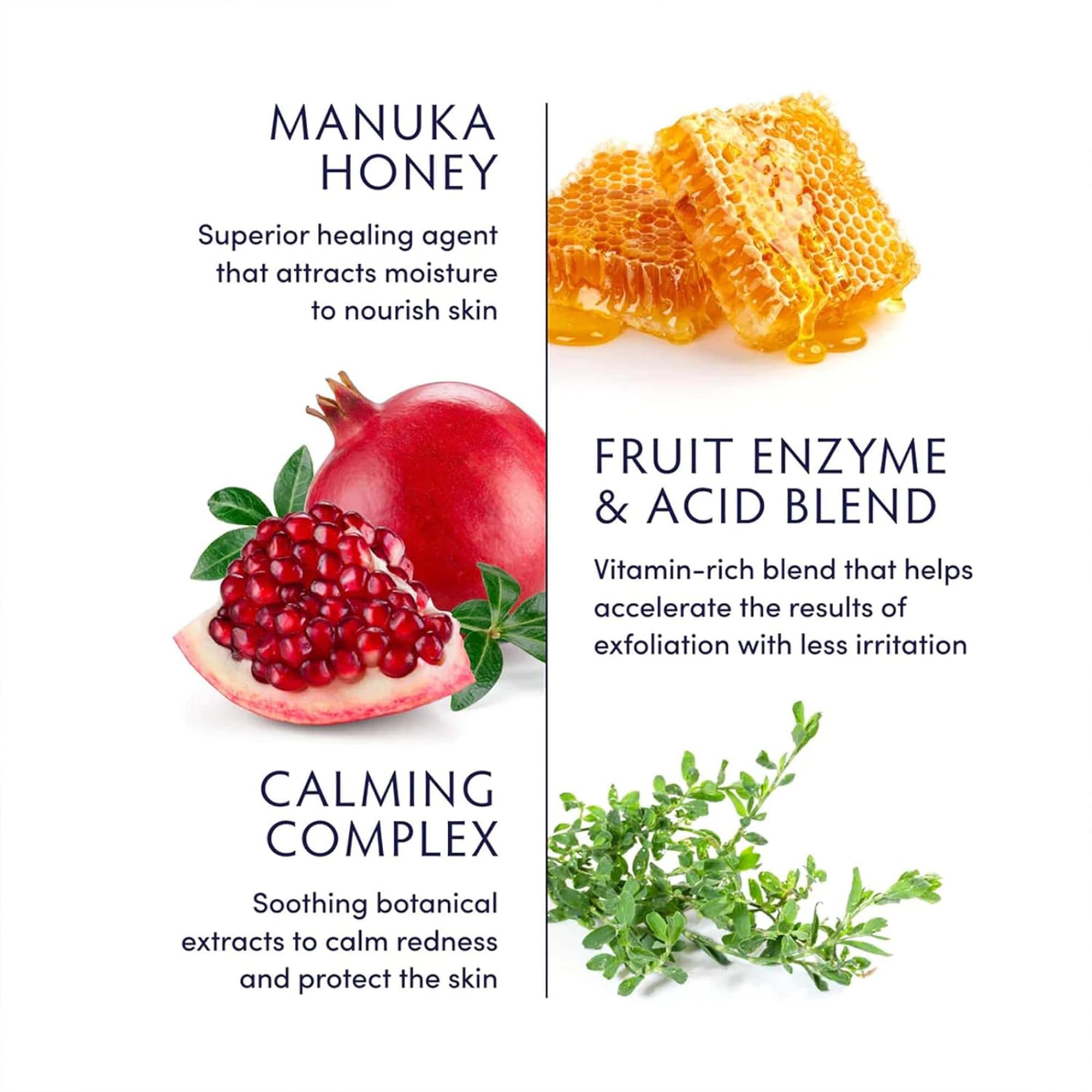 Naturopathica Manuka Honey Shower Exfoliator — Hydrating Body Scrub for All Skin Types