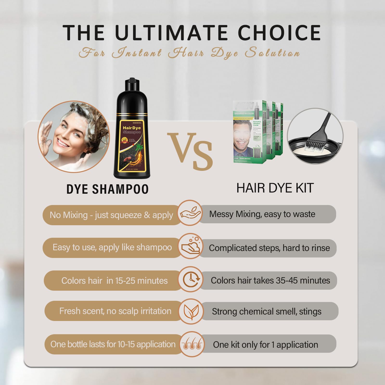 NCEPROHR Silver Gray Hair Dye Shampoo — Instant Color in Minutes, 3-in-1 Shampoo + Conditioner, Long-Lasting Silver Tint (16.9 oz)