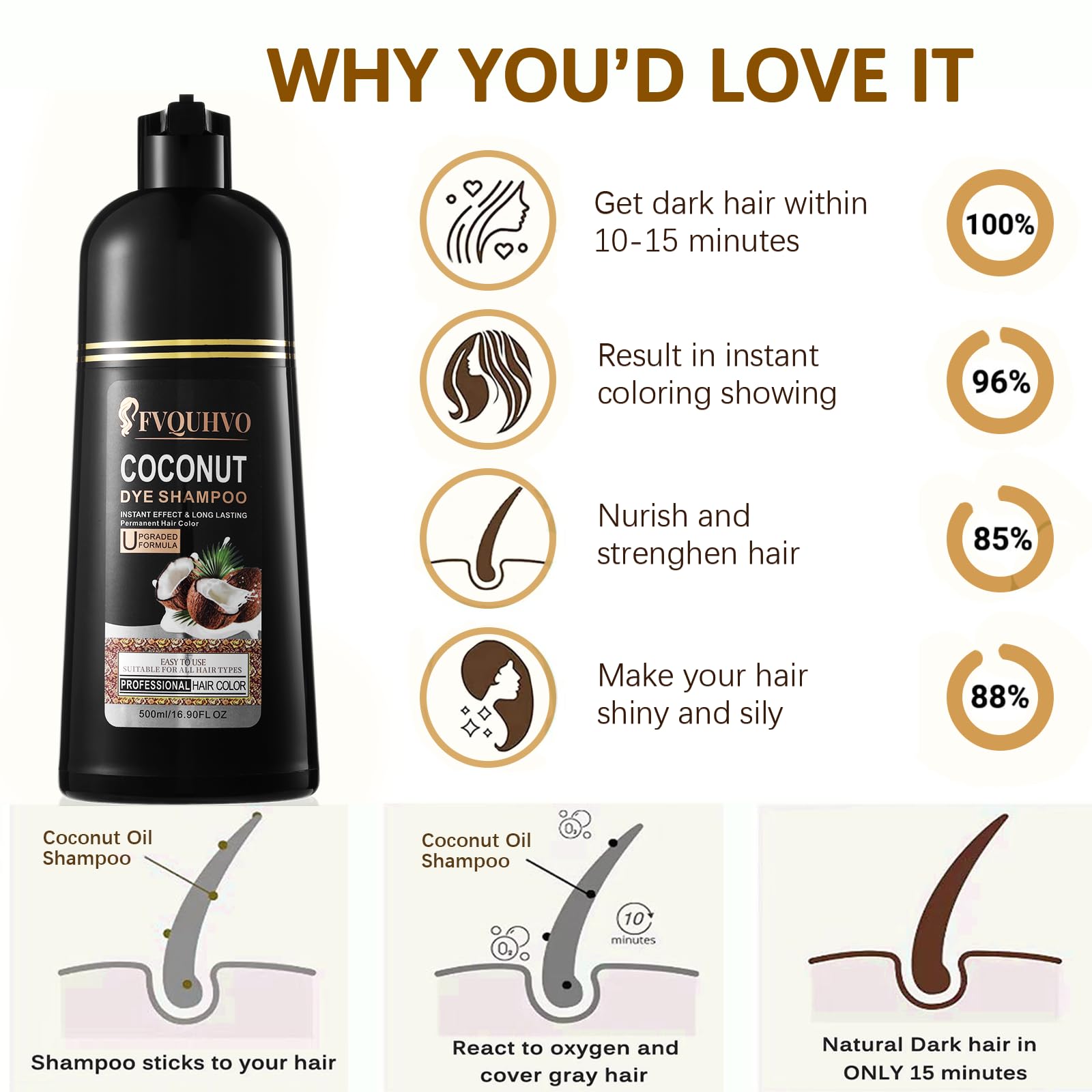 NCEPROHR Coconut Dye Shampoo – 3-in-1 Color for Brown Hair