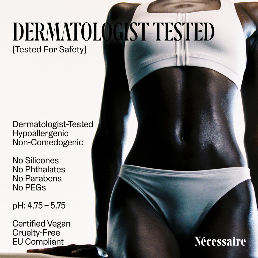 Nécessaire Eucalyptus Body Lotion – Multi-Peptide Firming Moisturizer, 2.5% Niacinamide, 450ml