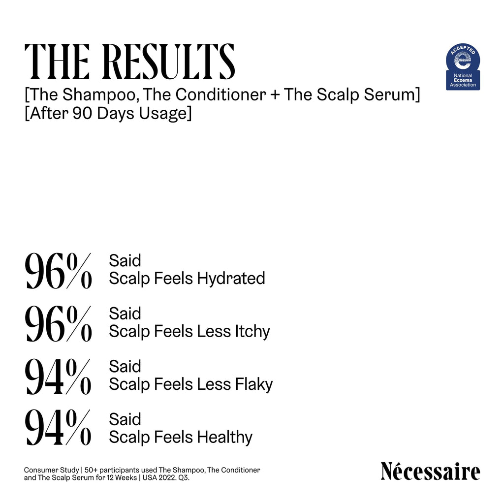 Nécessaire Scalp Serum — 5% Capixyl, 1% Hyaluronic Acid, Fragrance-Free