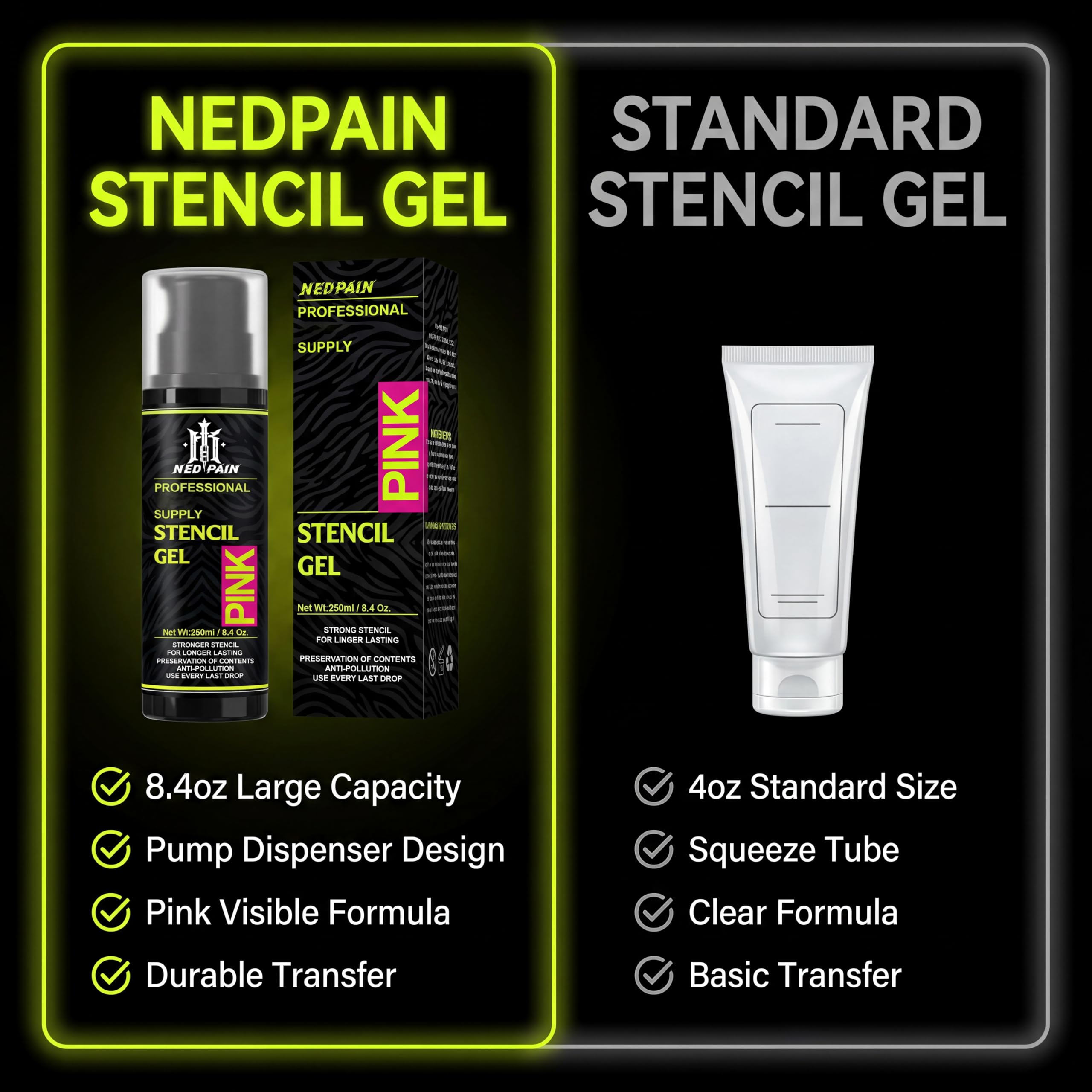 nedpain Pro Tattoo Transfer Gel – 8.4 oz with Pump for Precise Stencil Transfers