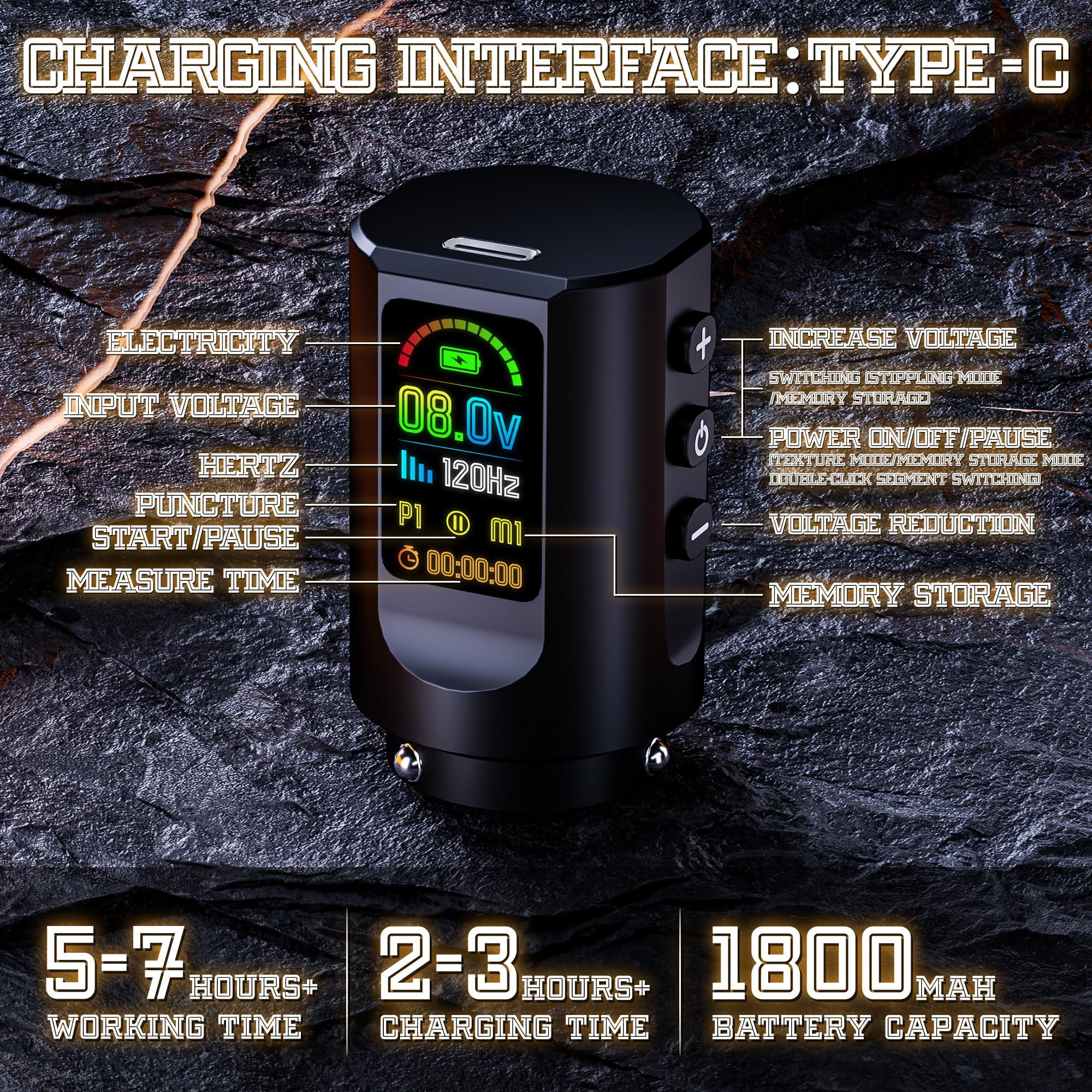 NEDPAIN Pro Wireless Tattoo Kit – 9500RPM, 1800mAh Battery, 7 Stroke Adjustments, RCA & LED Display