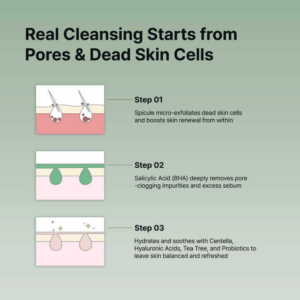 NEUL20S Spicule CICA Foam Cleanser – Hydrating Korean Face Wash with Centella, Hyaluronic Acid & Tea Tree